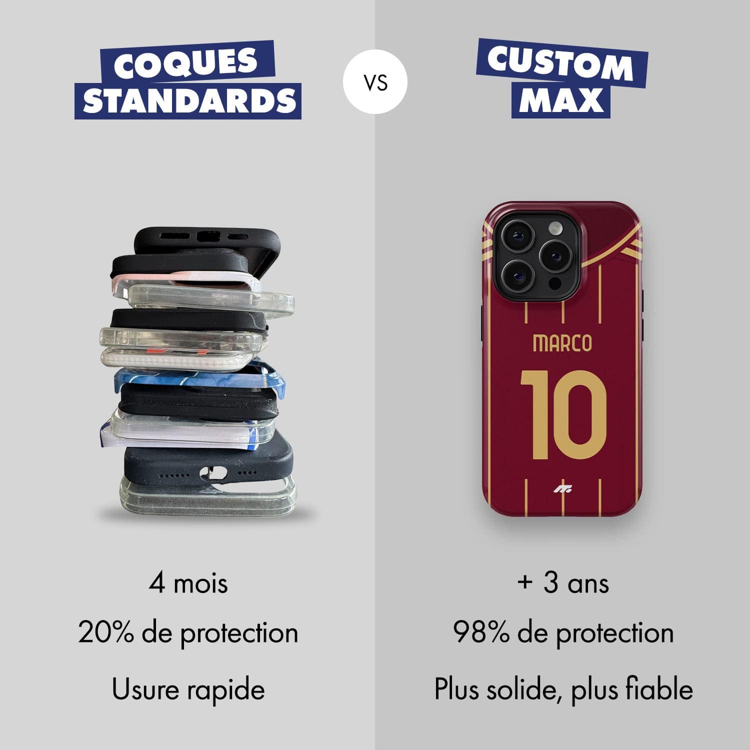 coque de téléphone ROMA - CUSTOM MAX