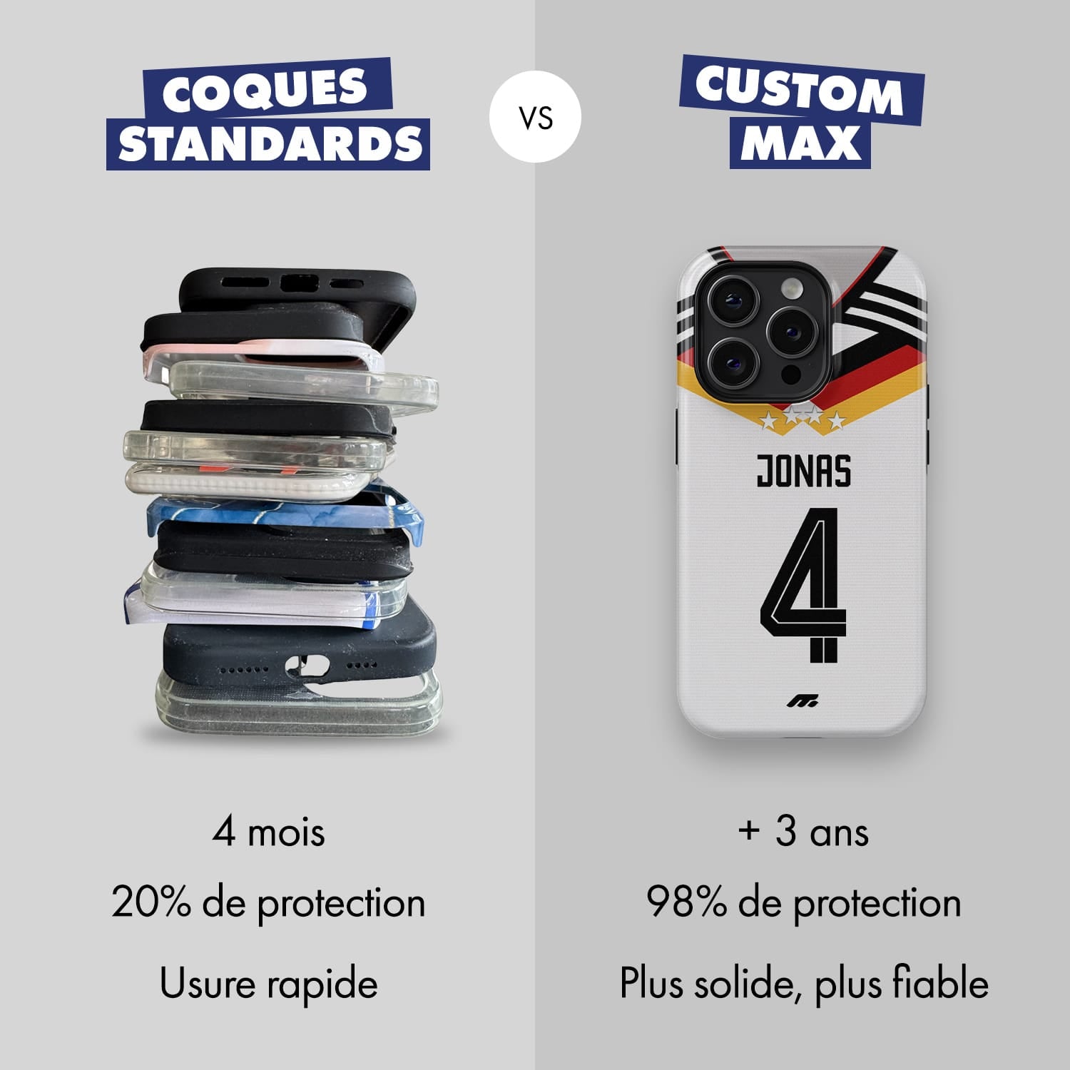 Coque de téléphone Equipe De Allemagne personnalisé de football