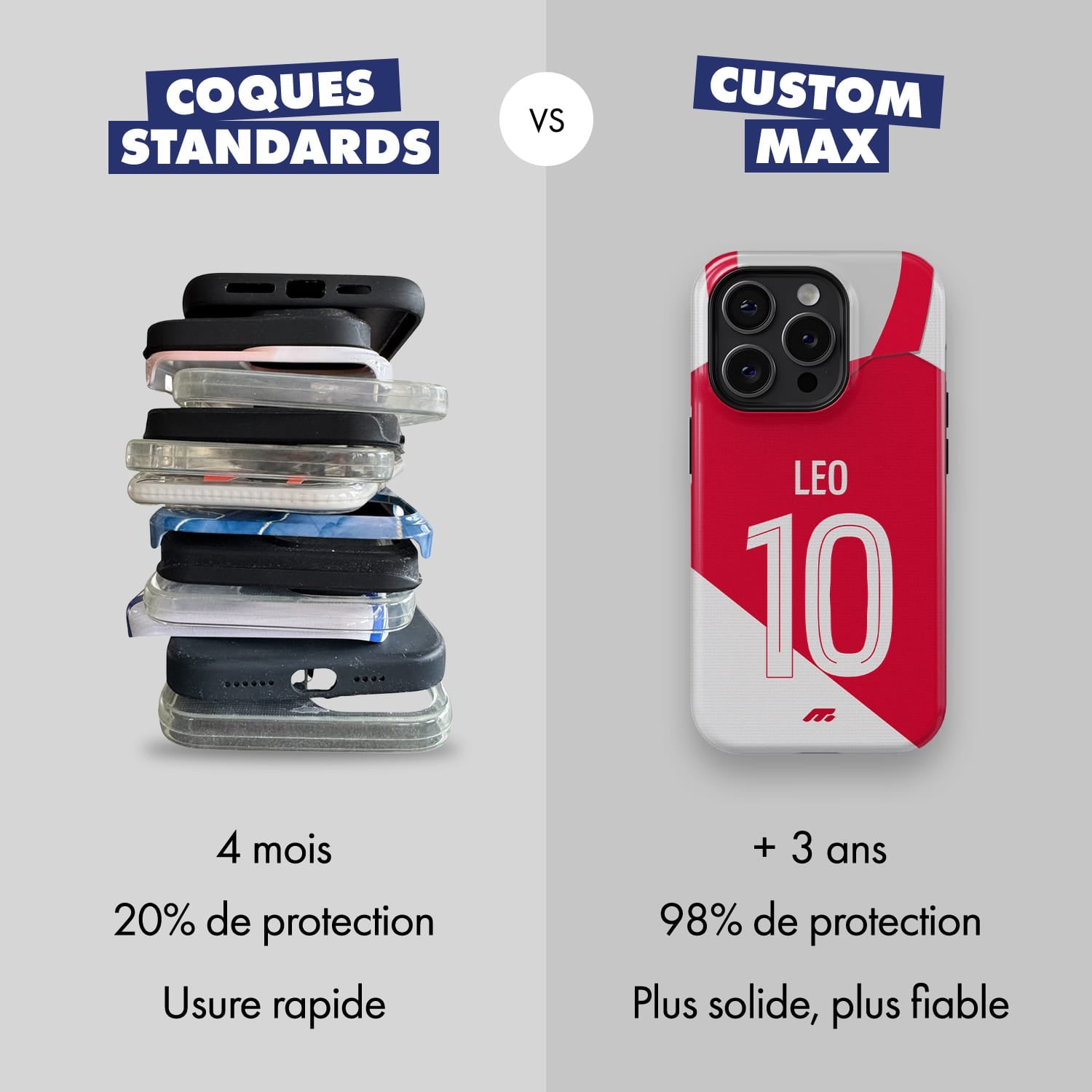 Coque de téléphone As Monaco personnalisé de football