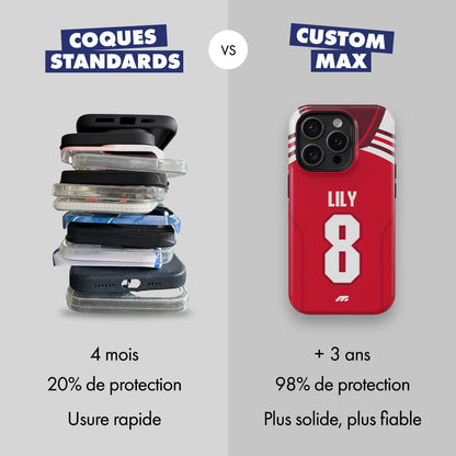 Coque de téléphone Arsenal Fc personnalisé de football