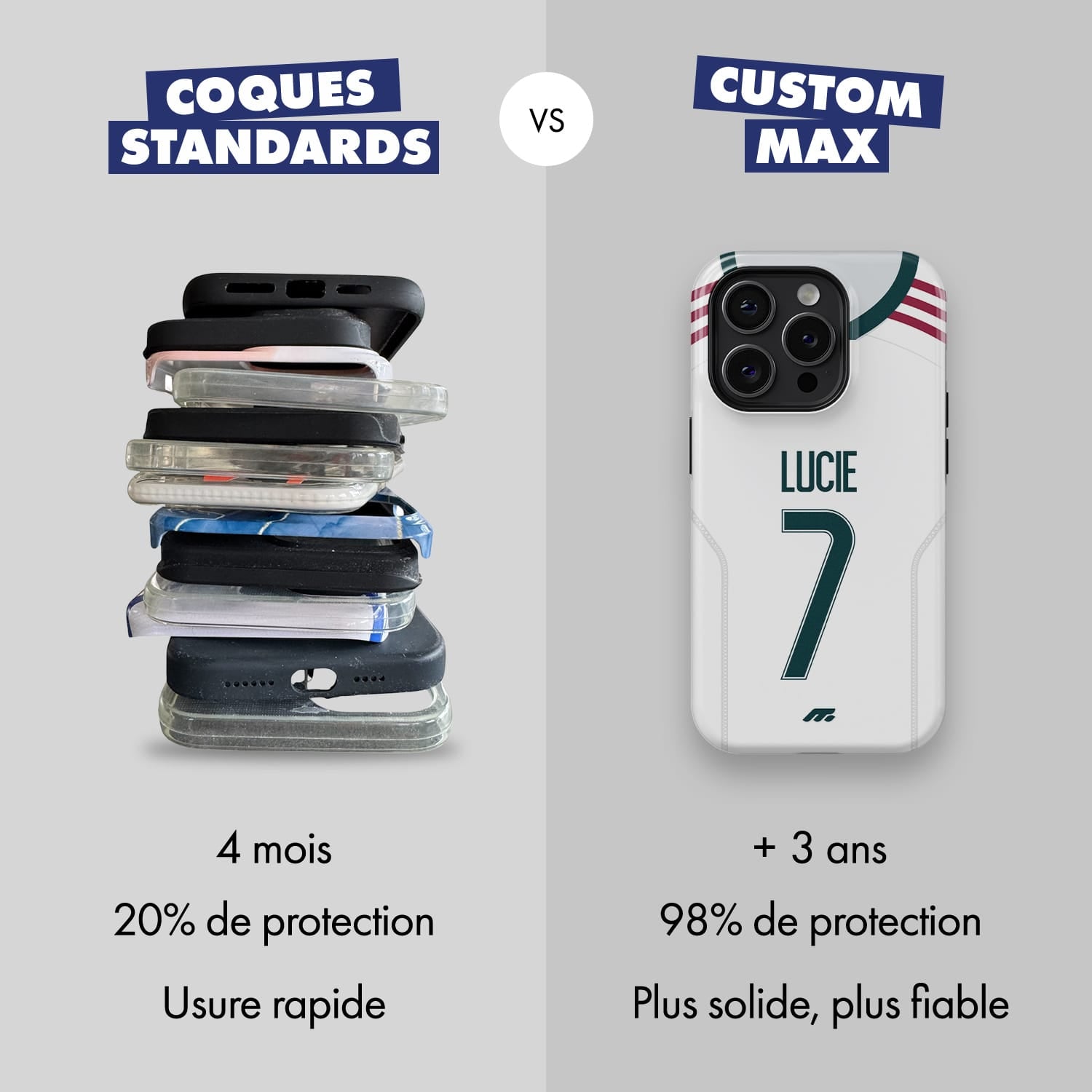 Coque de téléphone Real Madrid Cf personnalisé de football