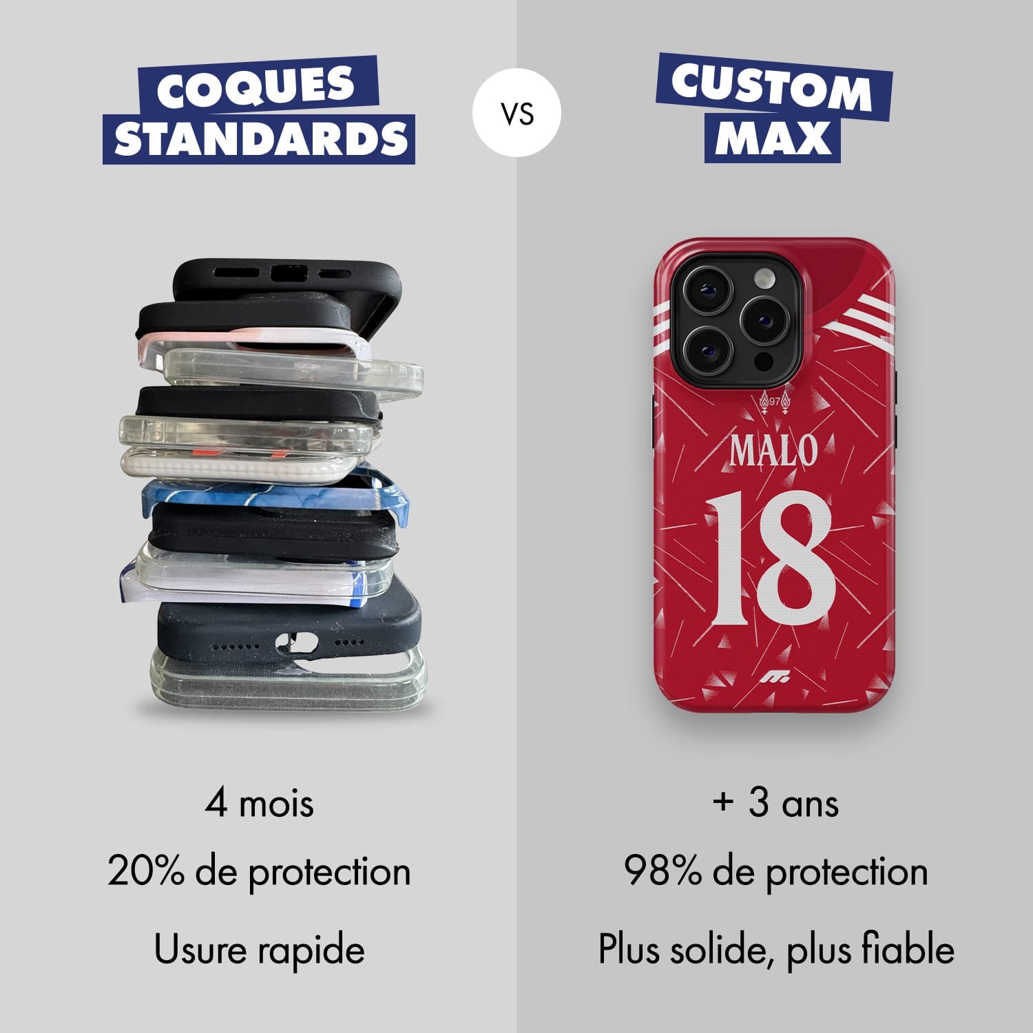 Coque de téléphone Liverpool Fc personnalisé de football