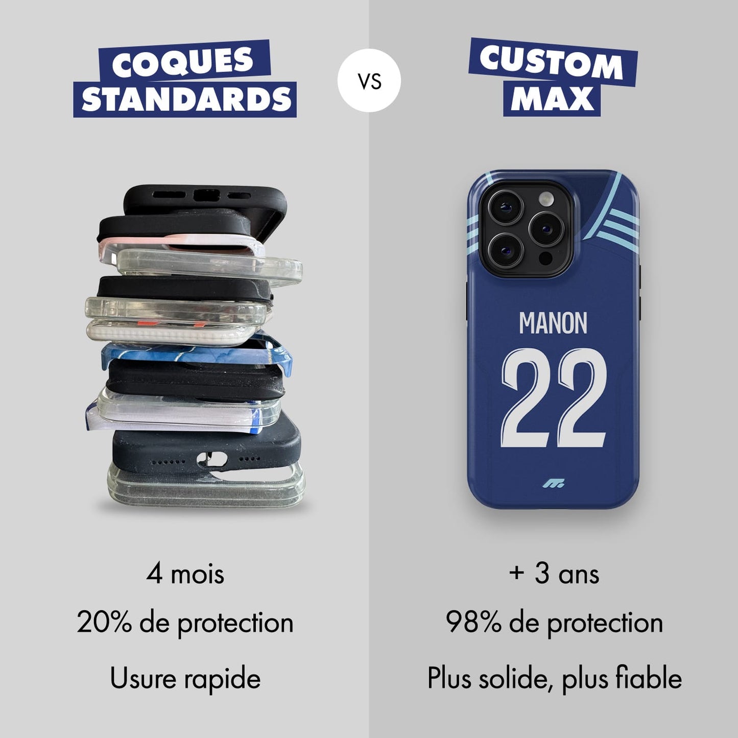 Coque de téléphone Paris Fc personnalisé de football
