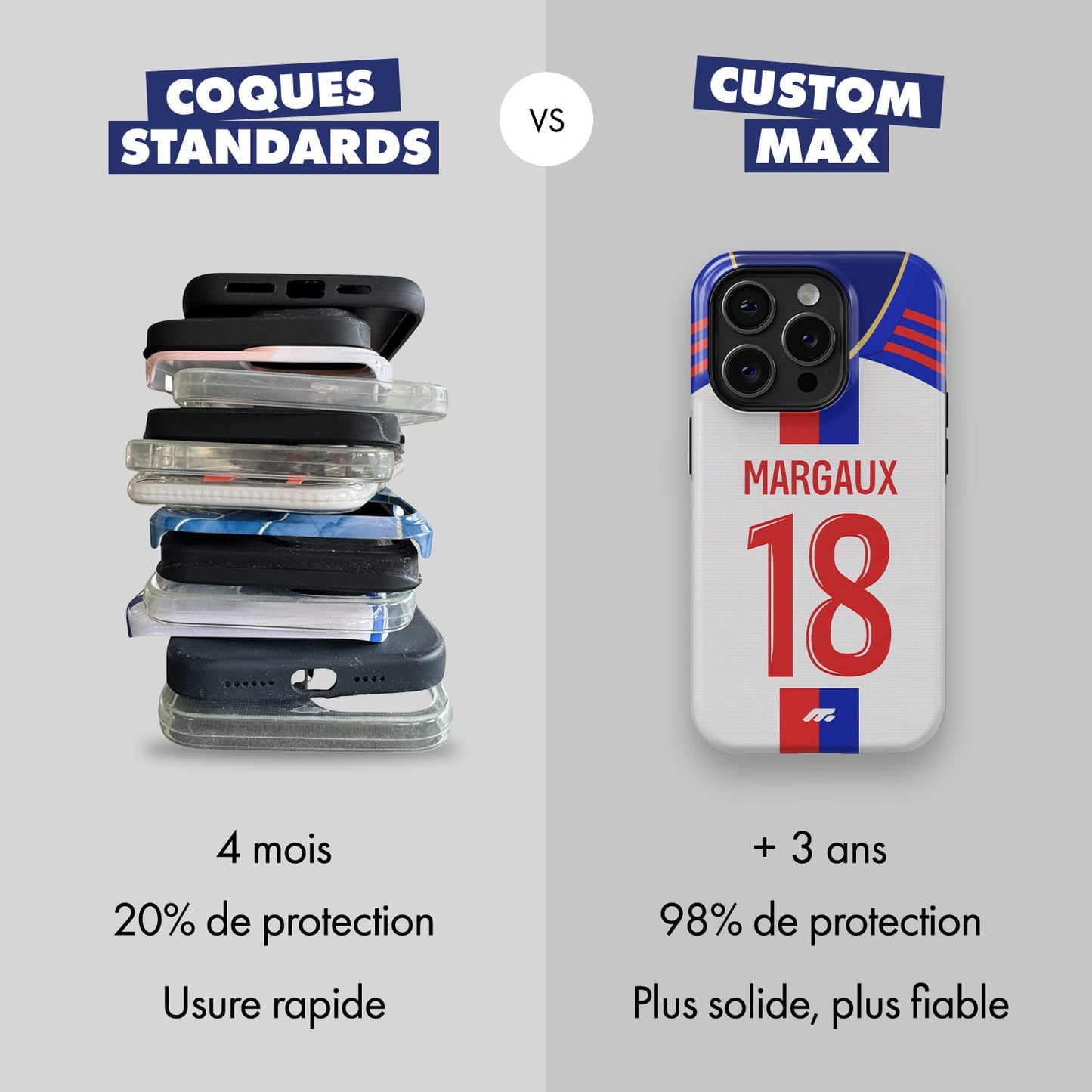 Coque de téléphone Olympique Lyonnais personnalisé de football