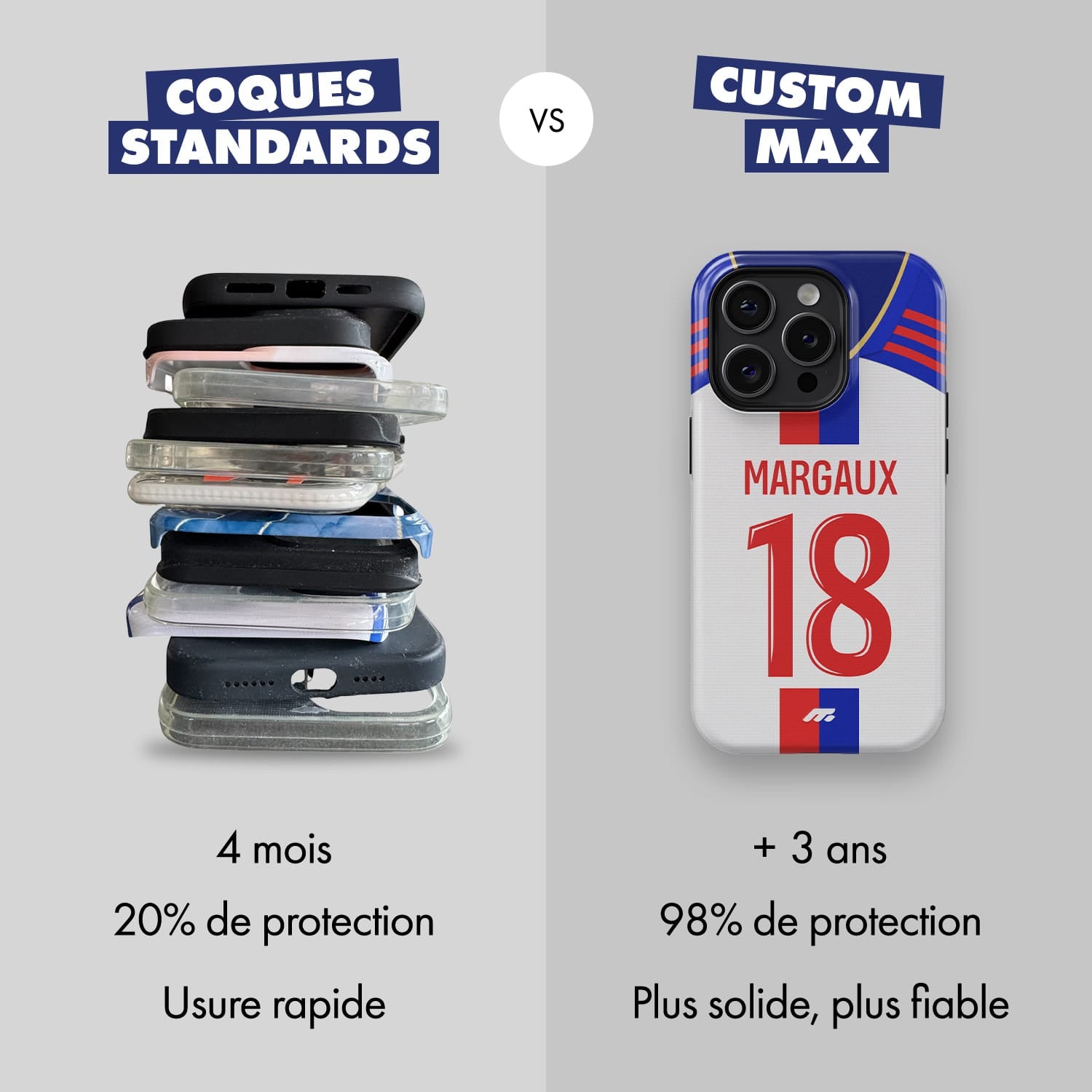 Coque de téléphone Olympique Lyonnais personnalisé de football