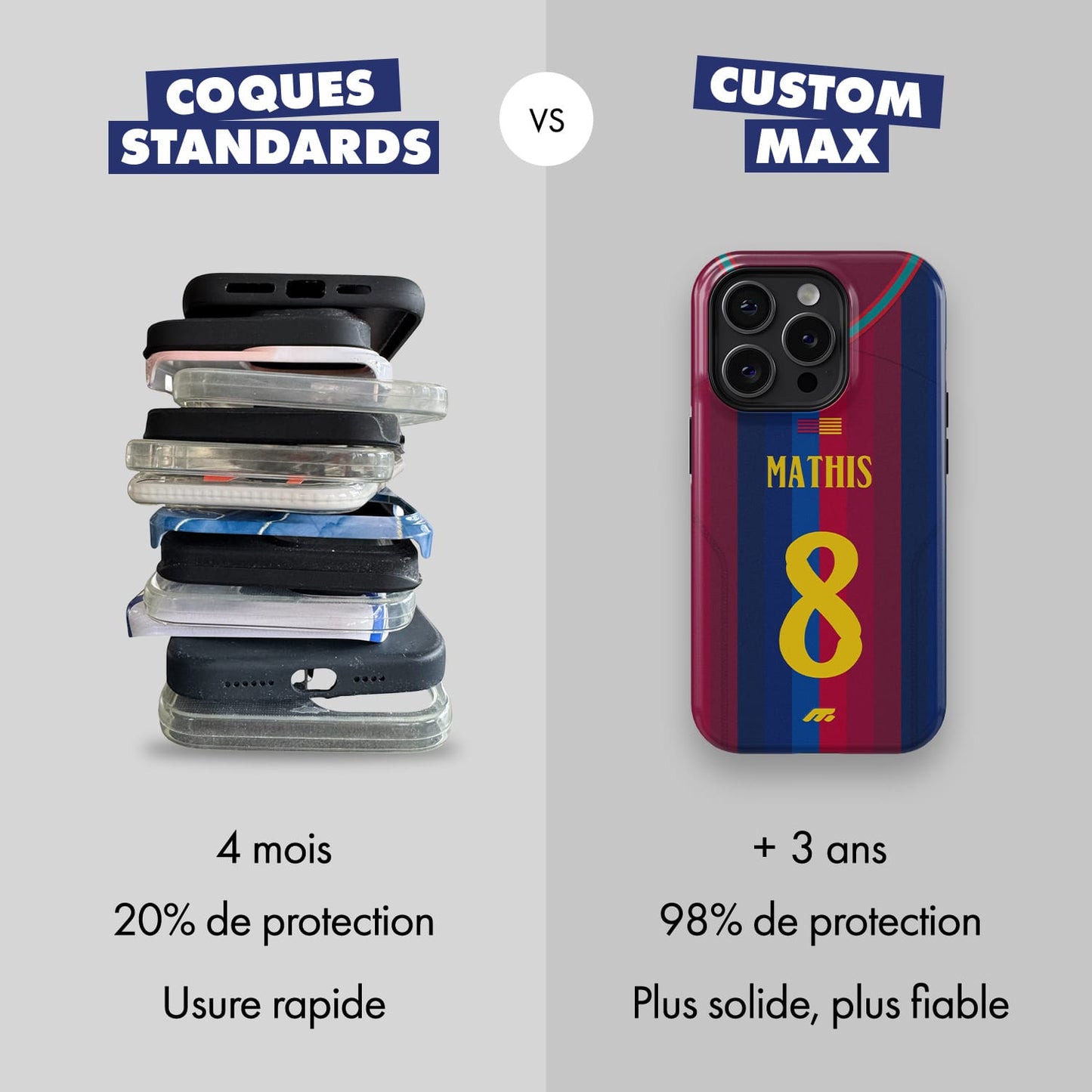 Coque de téléphone Fc Barcelone personnalisé de football