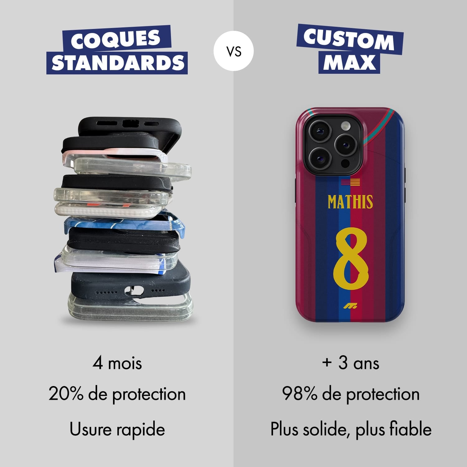 Coque de téléphone Fc Barcelone personnalisé de football