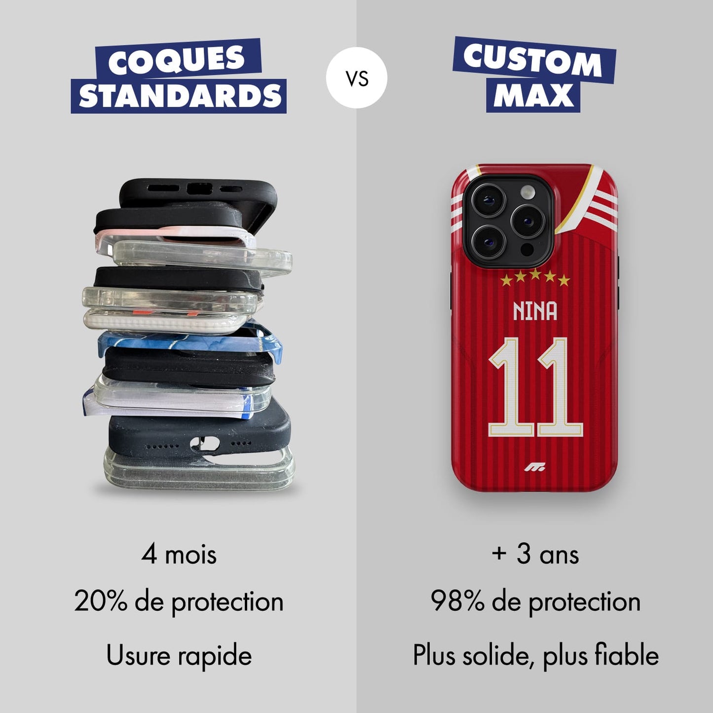 Coque de téléphone Bayern Munich personnalisé de football