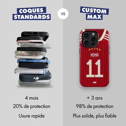 Coque de téléphone Bayern Munich personnalisé de football