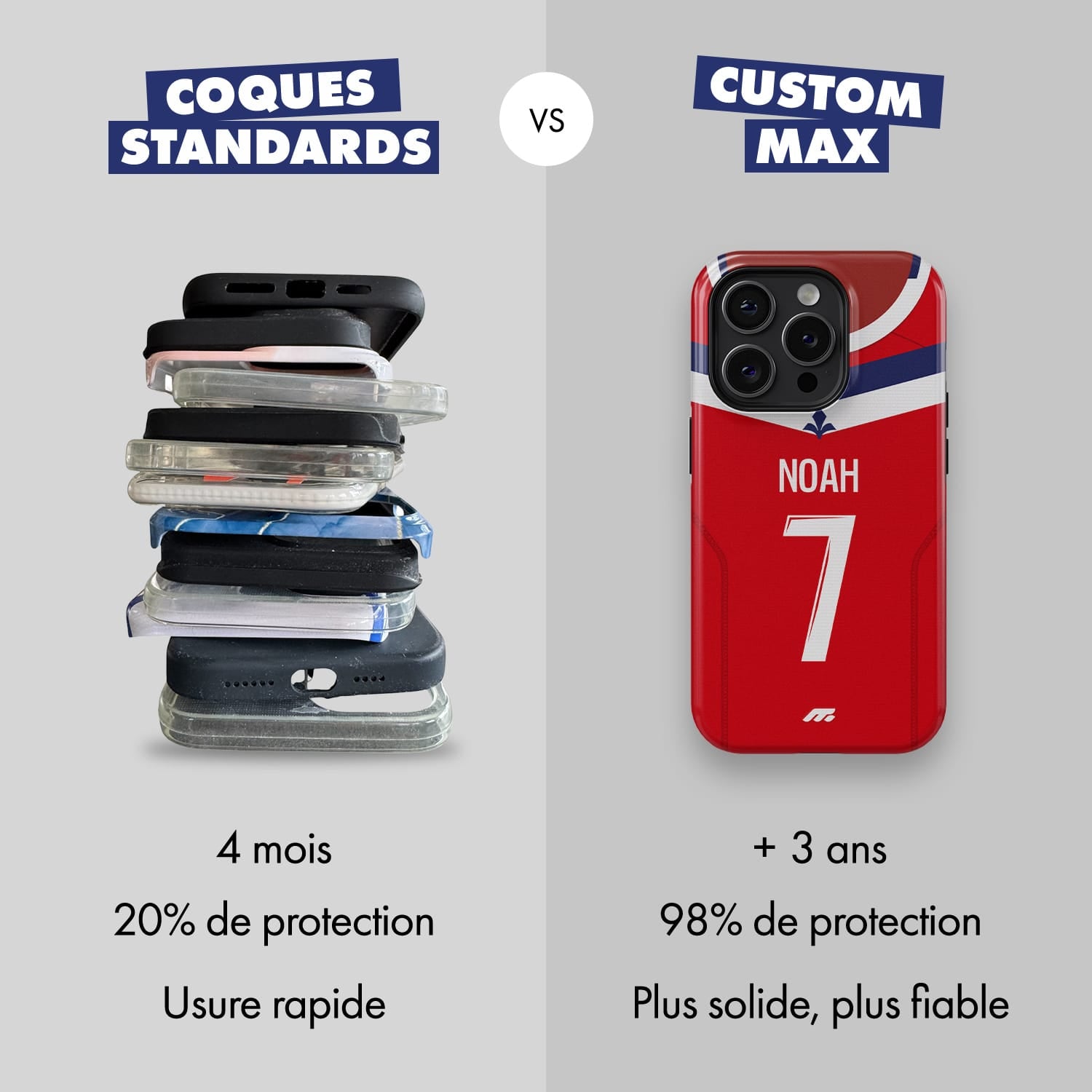 Coque de téléphone Lille Osc personnalisé de football