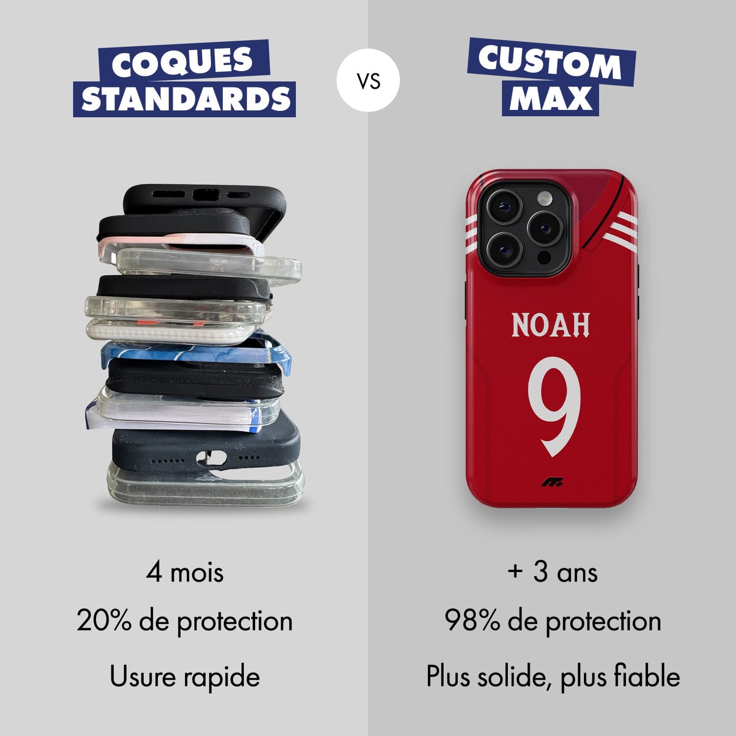 Coque de téléphone Manchester United personnalisé de football