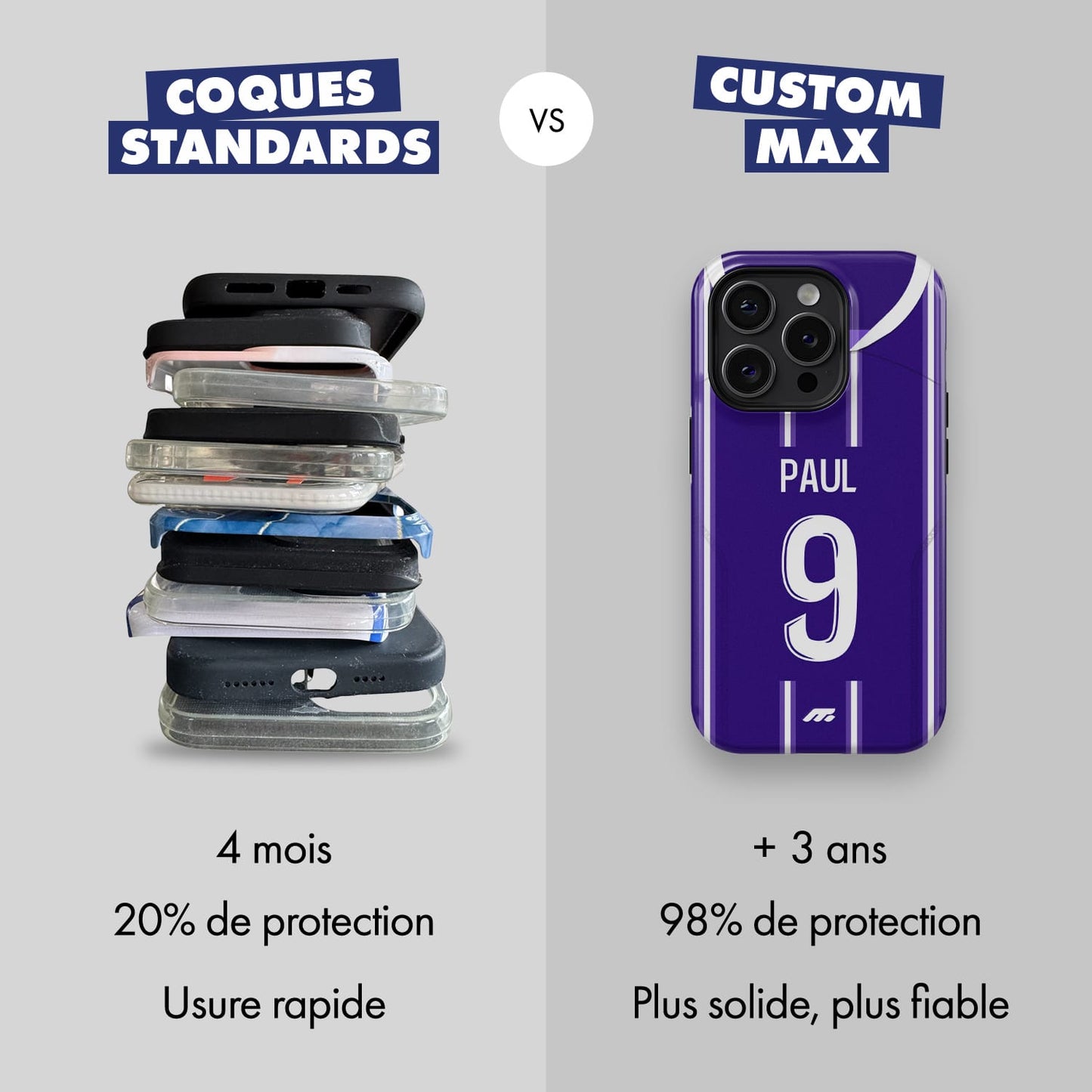 Coque de téléphone Toulouse Fc personnalisé de football