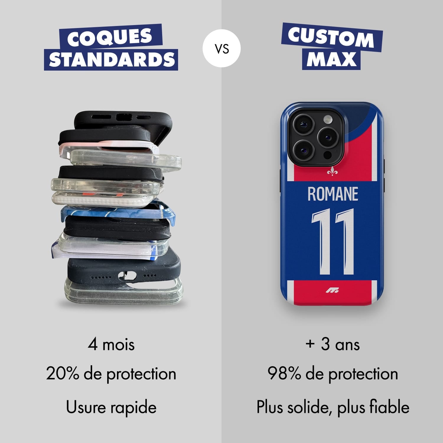 Coque de téléphone Paris Saint-Germain personnalisé de football