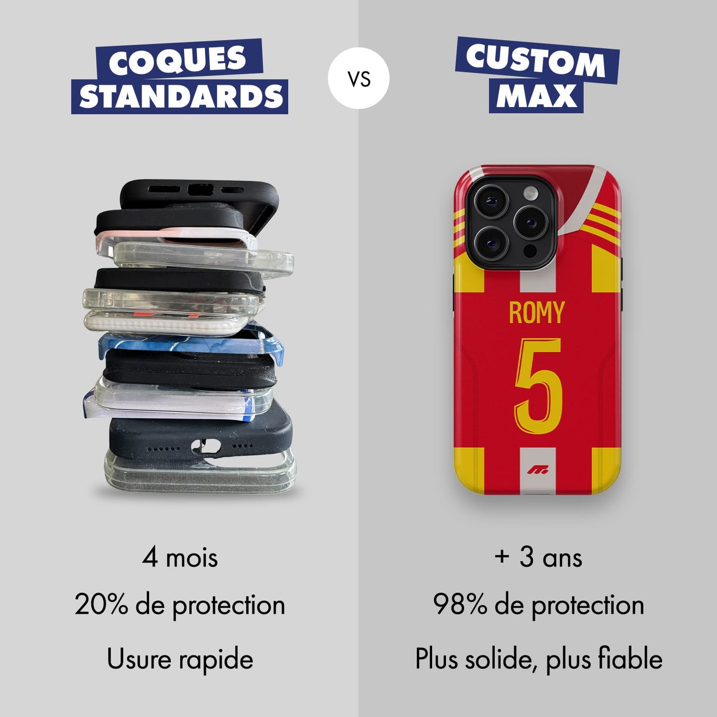 Coque de téléphone Le Mans personnalisé de football