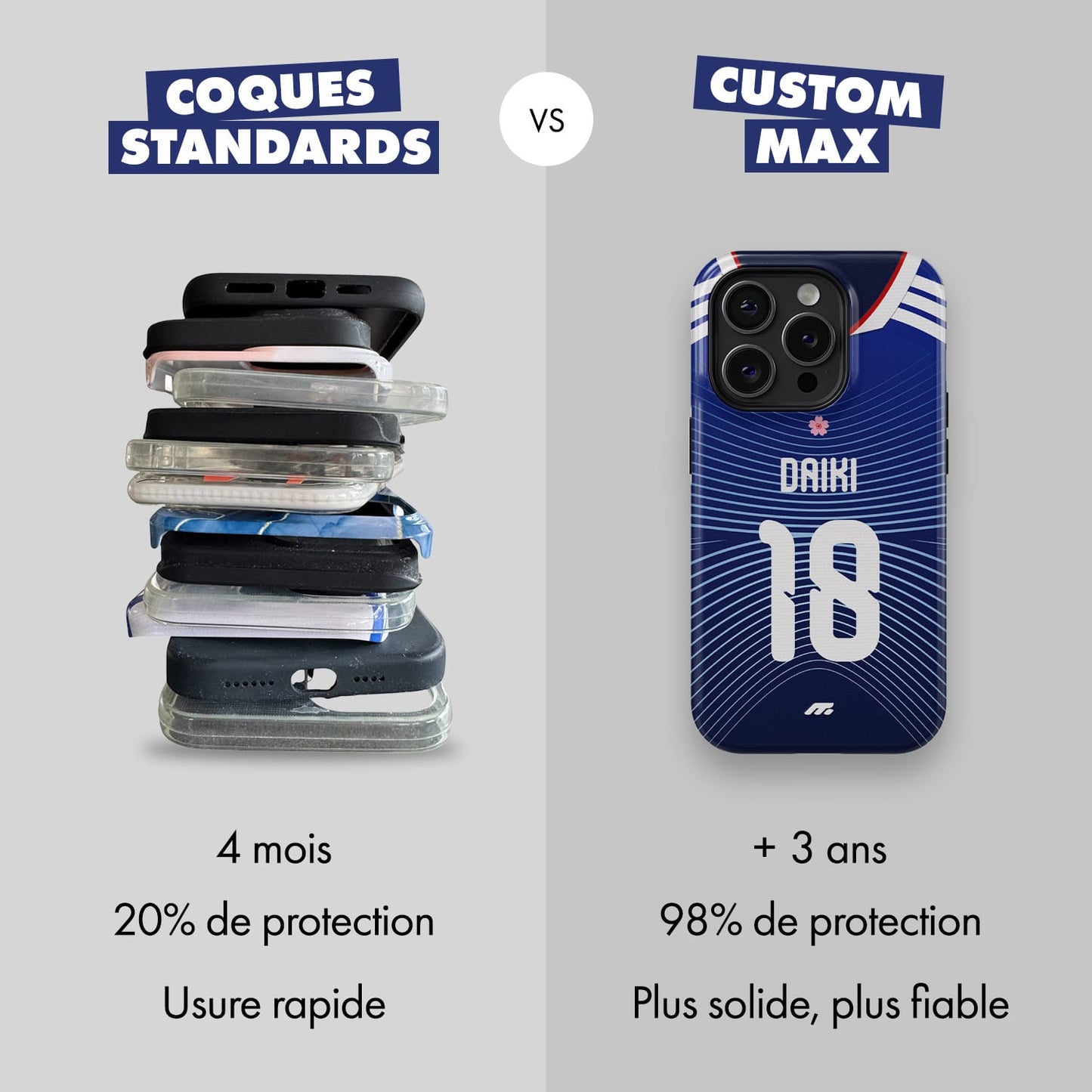 Coque Japon football personnalisable pour téléphone - iPhone, Samsung, Google, Xiaomi, Oppo