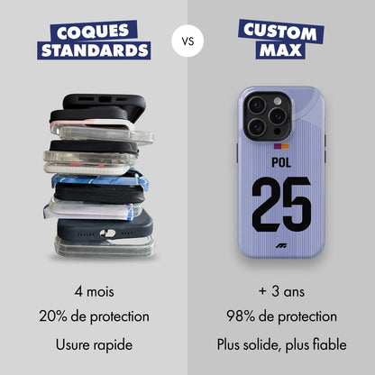 Coque FC Barcelone football personnalisable