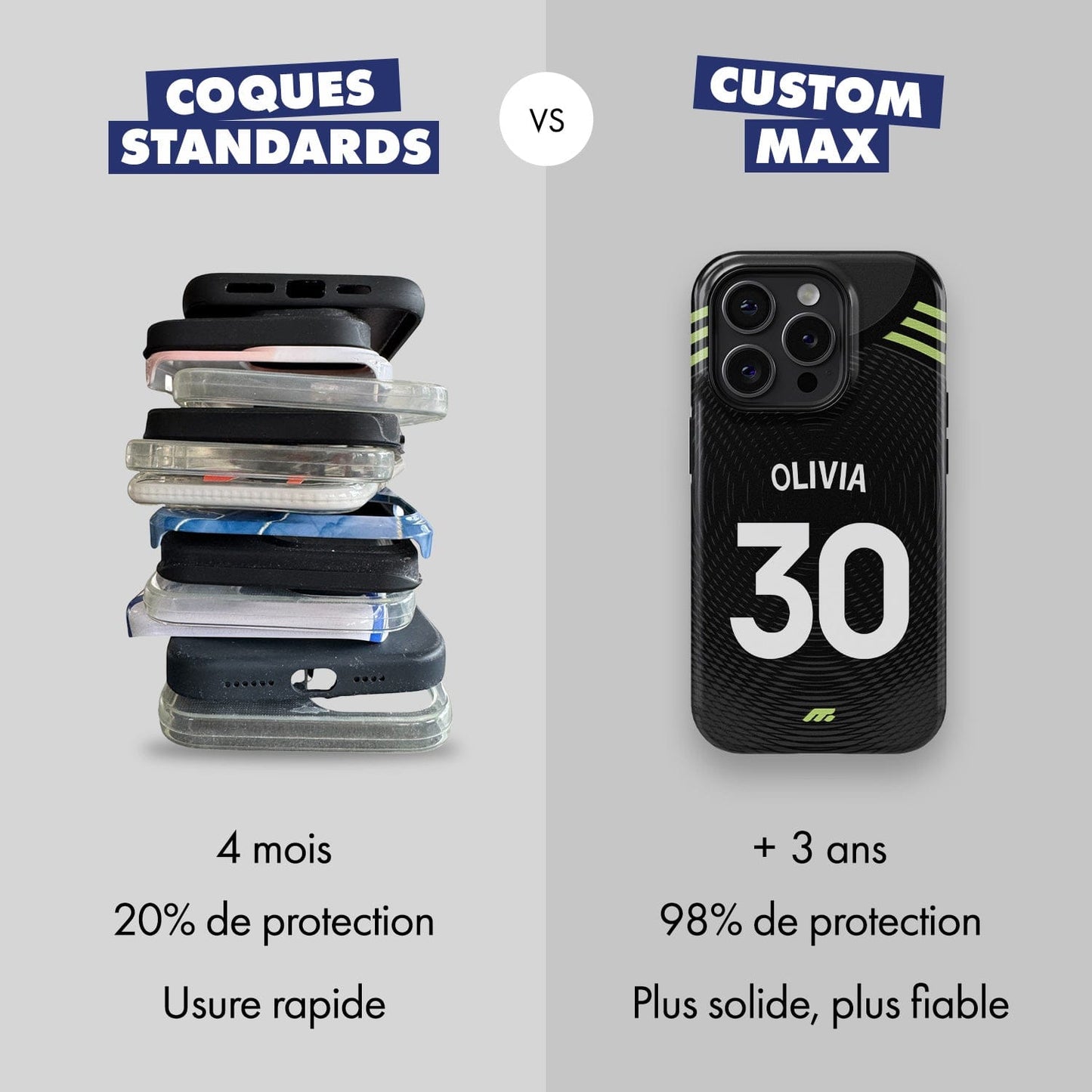 Coque Manchester United football personnalisable pour téléphone 
