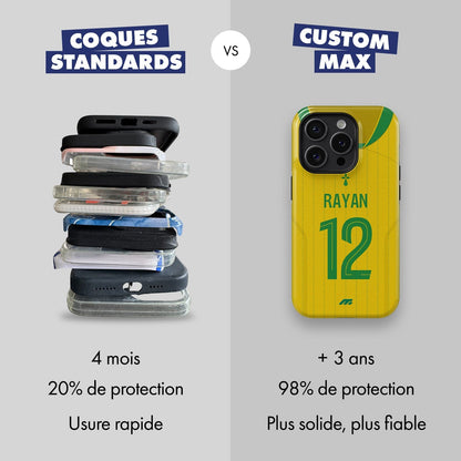 Coque FC Nantes football personnalisable pour téléphone