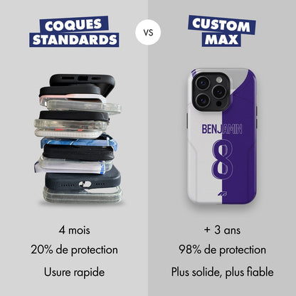 Coque Toulouse FC football personnalisable pour téléphone