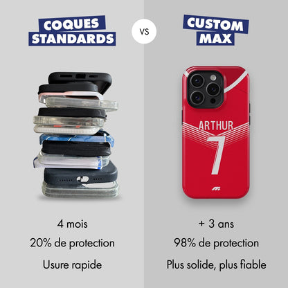 Coque Valenciennes football personnalisable pour téléphone - iPhone, Samsung, Google, Xiaomi, Oppo