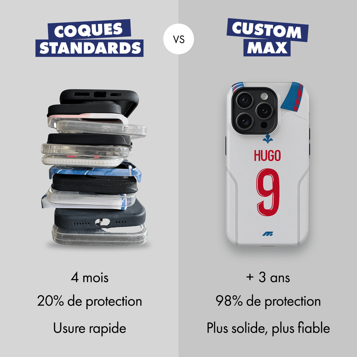 Coque de téléphone Lille personnalisé de football
