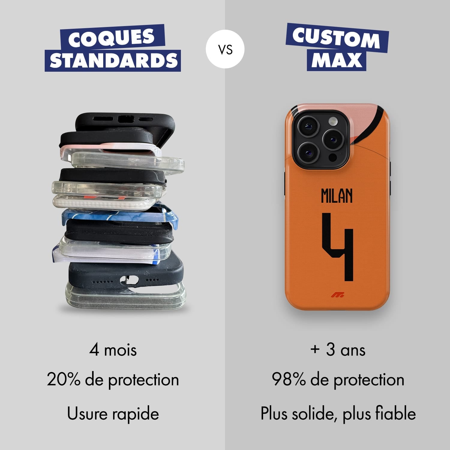 Coque de téléphone Equipe De Pays Bas personnalisé de football