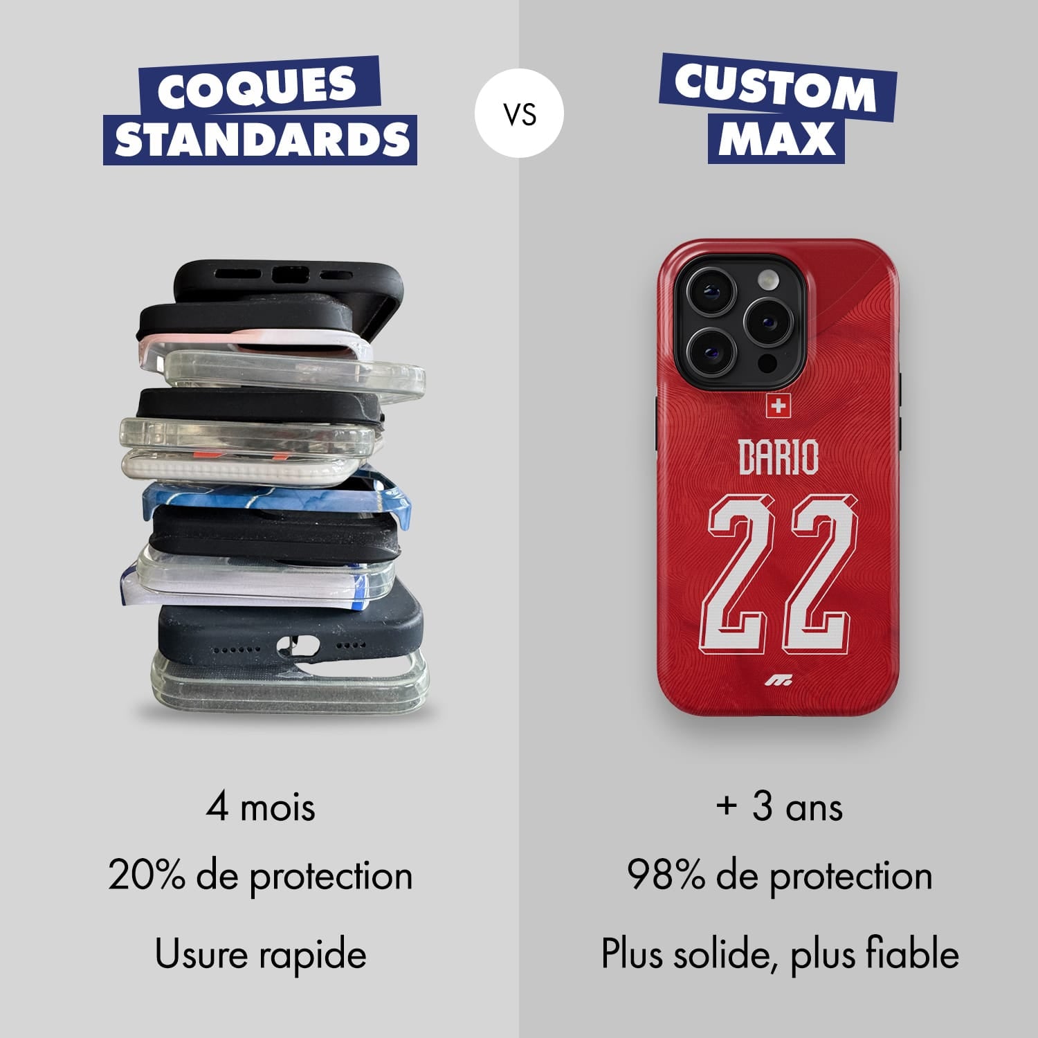 Coque Suisse football personnalisable pour téléphone - iPhone, Samsung, Google, Xiaomi, Oppo