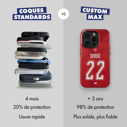 Coque Suisse football personnalisable pour téléphone - iPhone, Samsung, Google, Xiaomi, Oppo