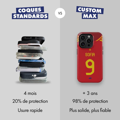 Coque  Italie football personnalisable pour téléphone