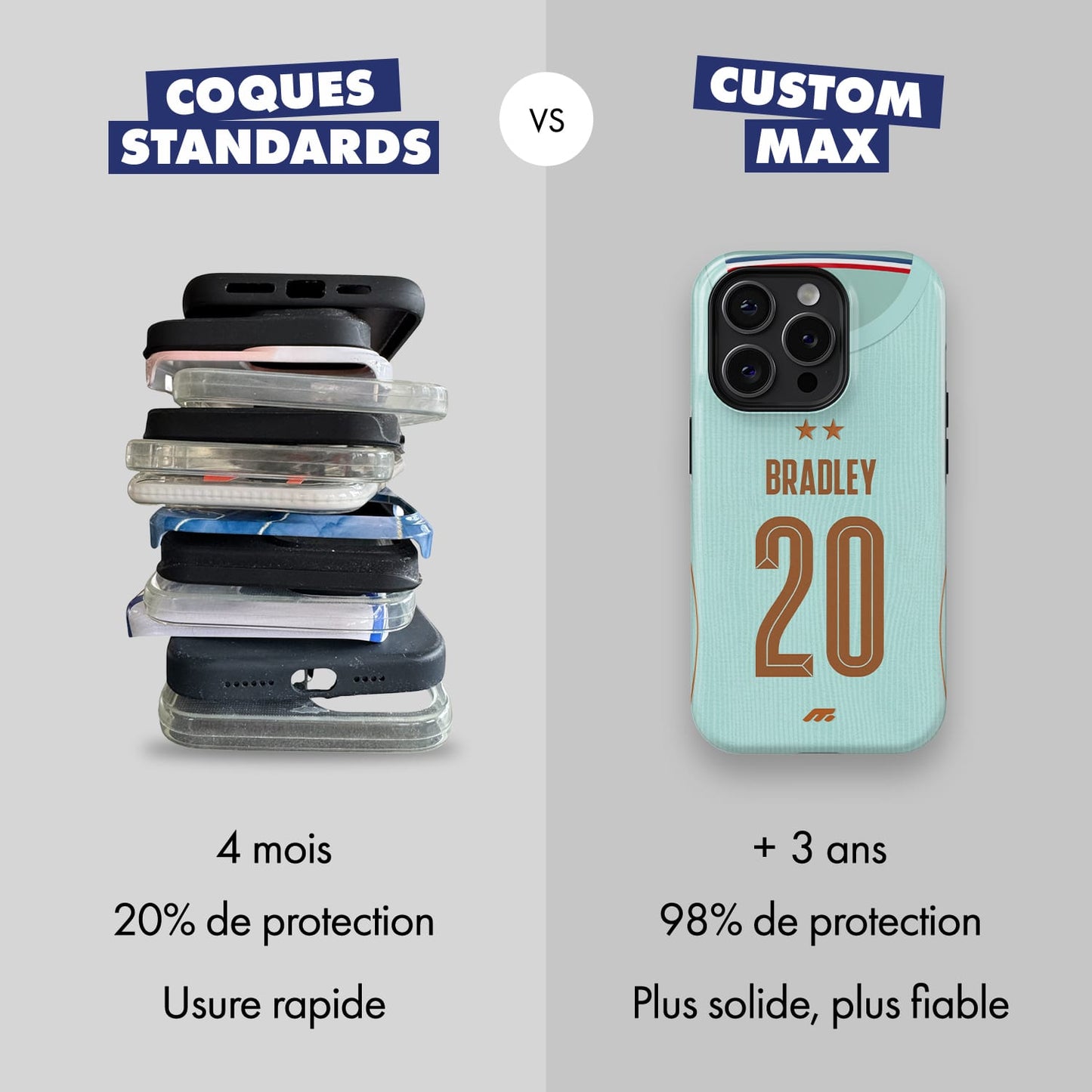 Coque de téléphone Equipe De France personnalisé de football