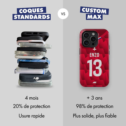 Coque LOSC football personnalisable pour téléphone