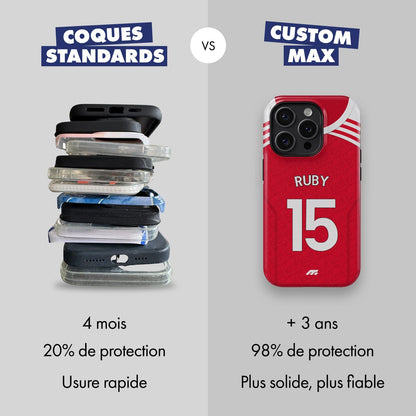 Coque Arsenal football personnalisable pour téléphone 