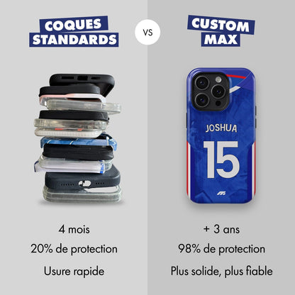 Coque Chelsea FC football personnalisable pour téléphone 