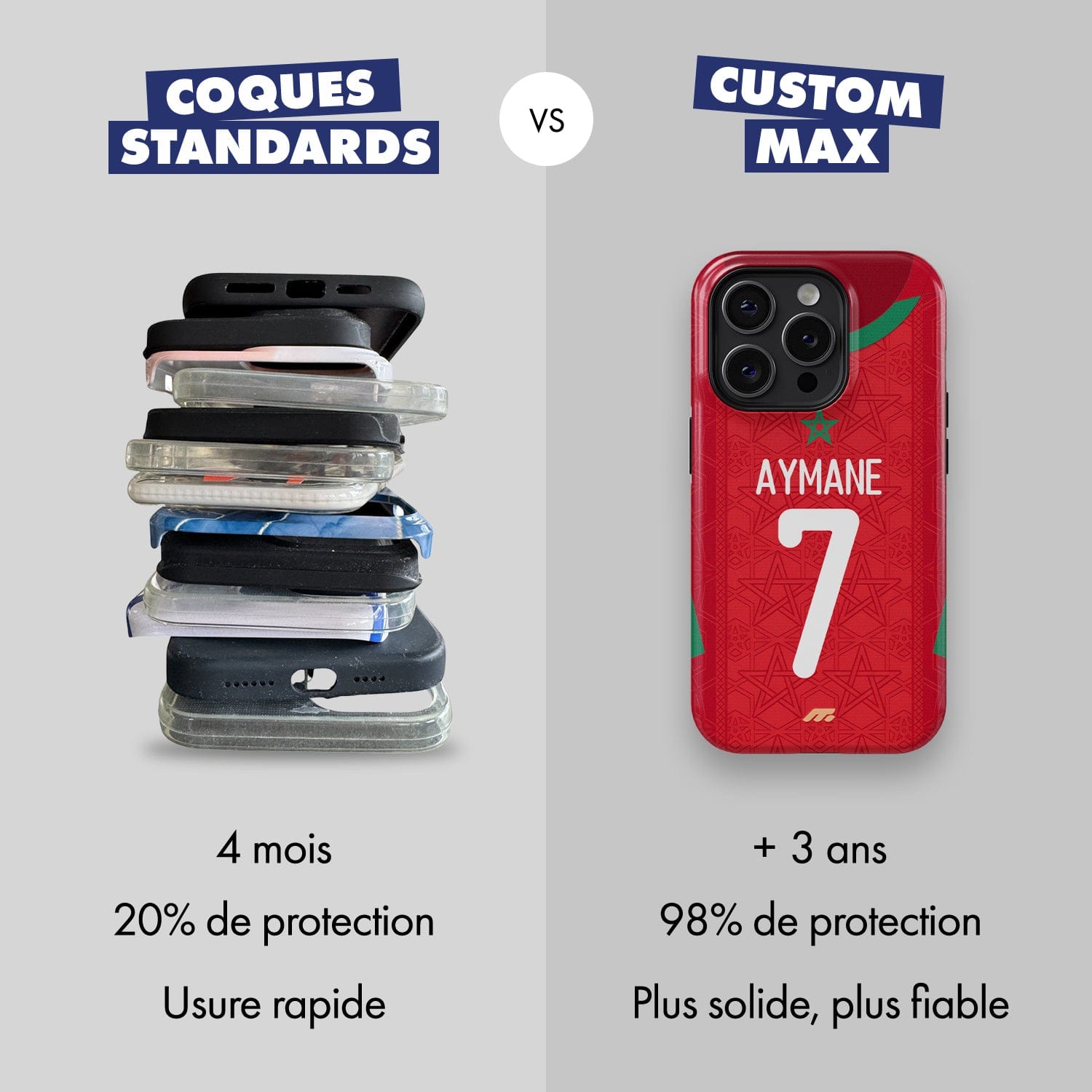 Coque Maroc football personnalisable pour téléphone - iPhone, Samsung, Google, Xiaomi, Oppo